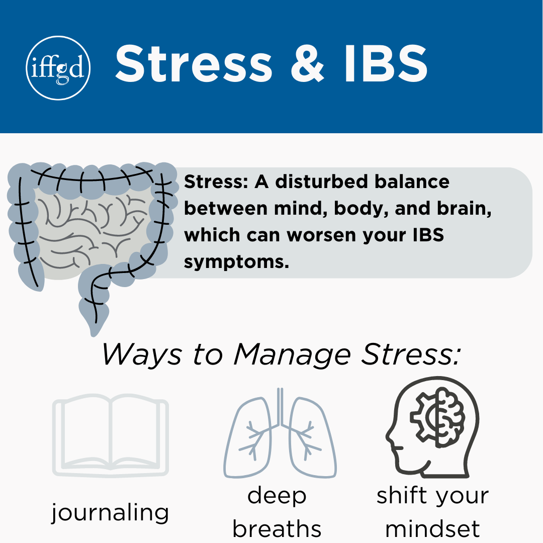 IBS Infographic Psychological: Stress and IBS