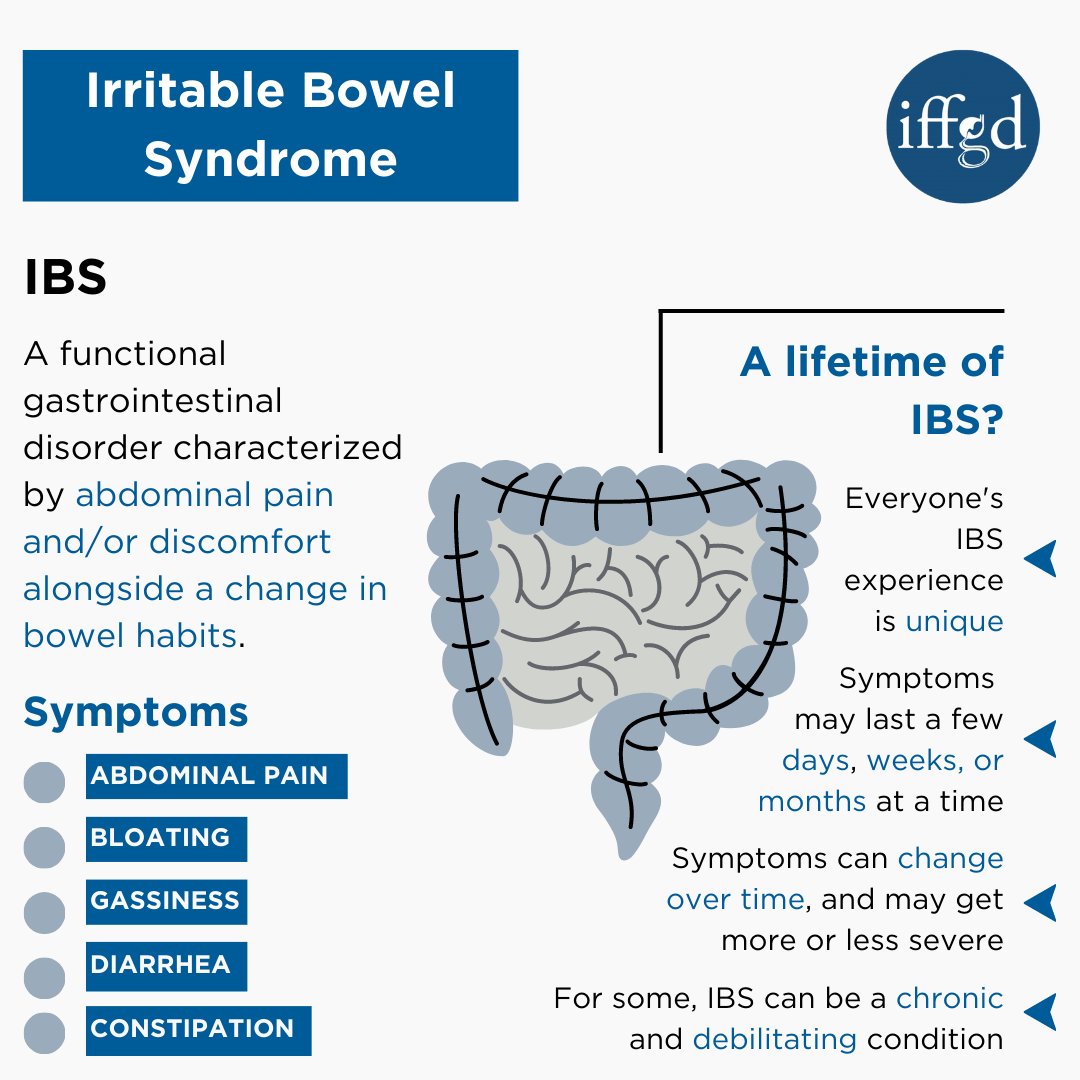 IBS Infographic